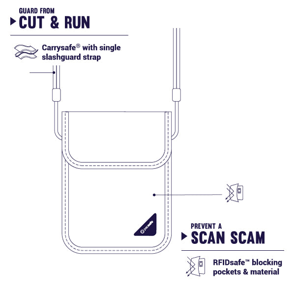 パックセーフ カバーセーフ X75