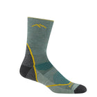 シーフォーム / M