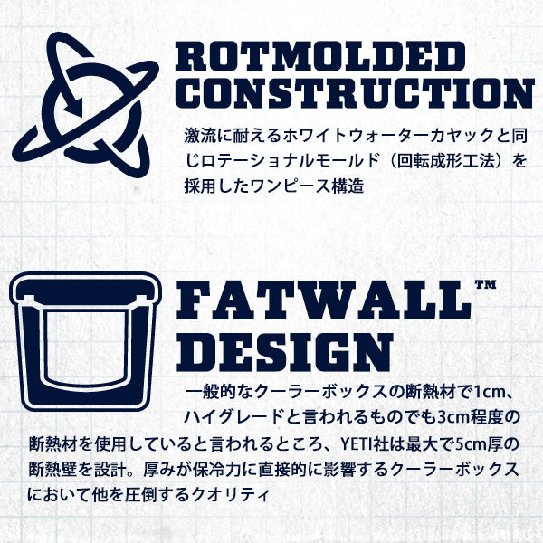 イエティ クーラーボックス タンドラ45 キャノピーグリーン