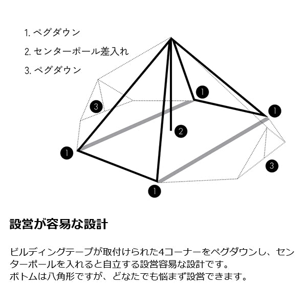 ゼインアーツ ギギ1 TC PS-511