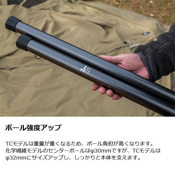ゼインアーツ ギギ1 TC PS-511