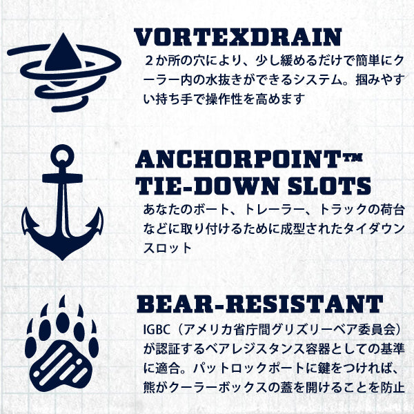 イエティ クーラーボックス タンドラ35