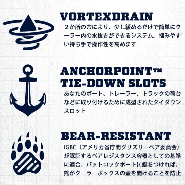 イエティ クーラーボックス タンドラ65