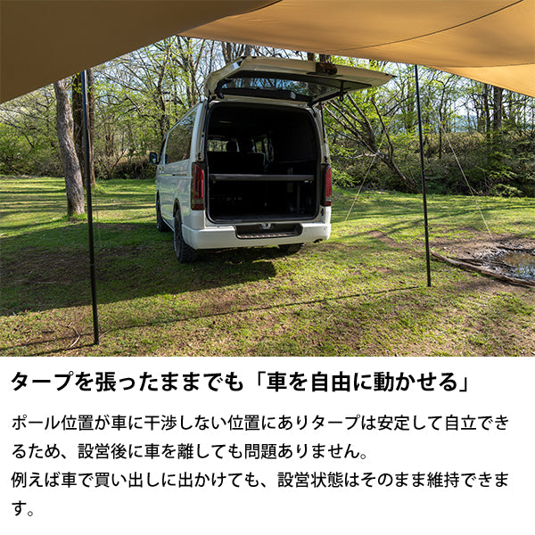 サバティカル シューティングスター