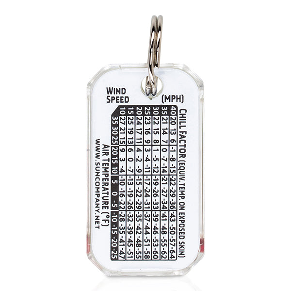 サンカンパニー ジップオーゲージ2