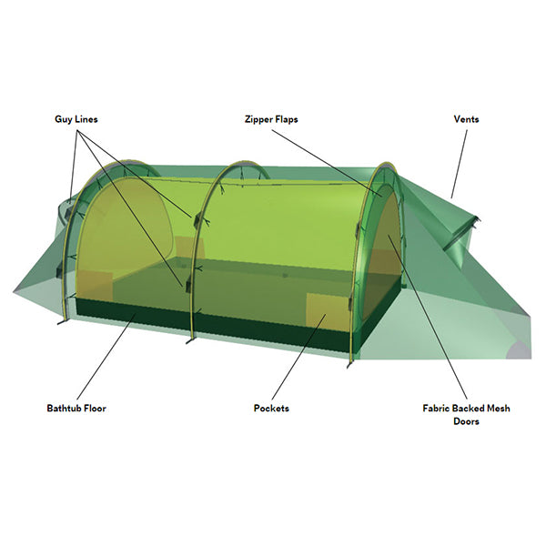 ヒルバーグ ケロン3 グリーン