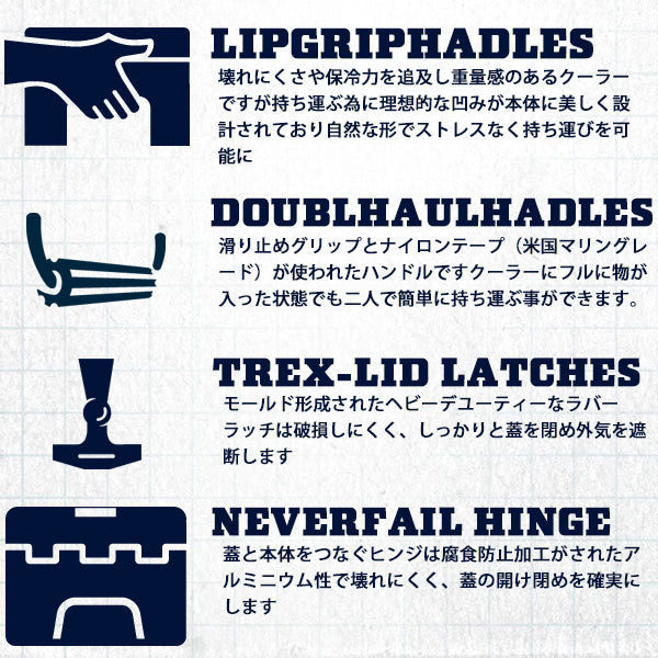 イエティ クーラーボックス タンドラ35 ホワイト
