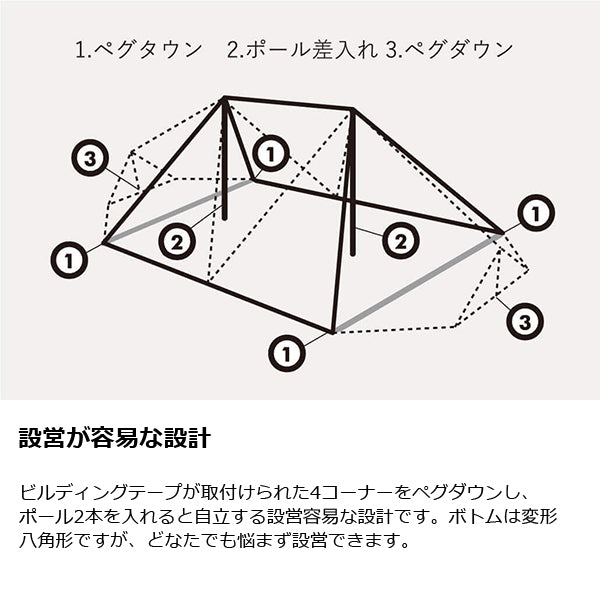ゼインアーツ ギギ2 PS-022