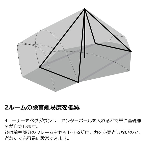 ゼインアーツ ロロ PS-033