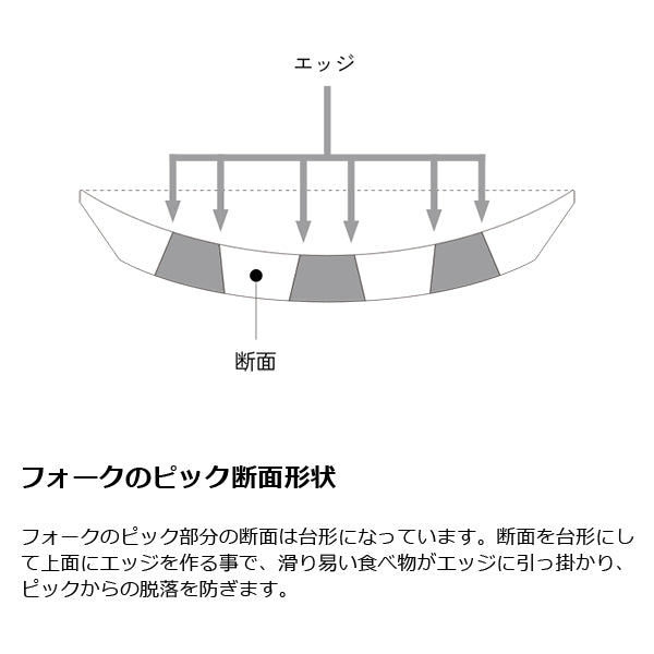 ゼインアーツ ルーブフォーク ダークグレー CW-102