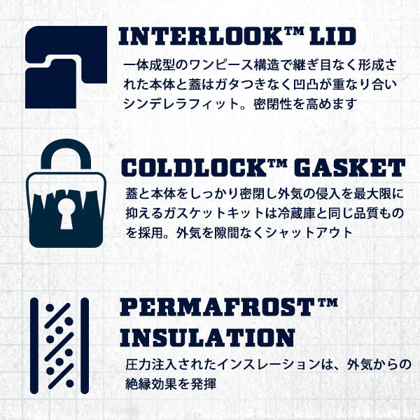 イエティ クーラーボックス タンドラ35 キングクラブオレンジ