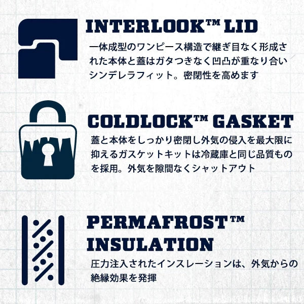 イエティ クーラーボックス タンドラ45 キングクラブオレンジ