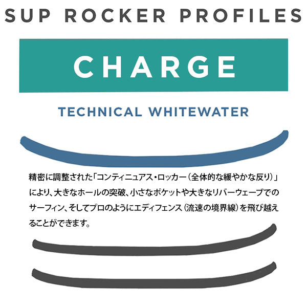サポート（ア）バラ売り可能 ハラ Atcha 96 2.0 – aandfonlinestore
