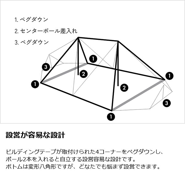 ゼインアーツ ギギ2 TC PS-522