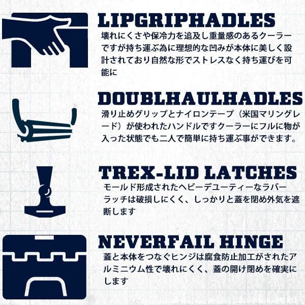 イエティ クーラーボックス タンドラ45