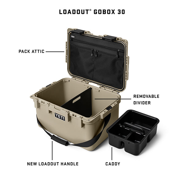 イエティ ロードアウト GOBOX30 2.0
