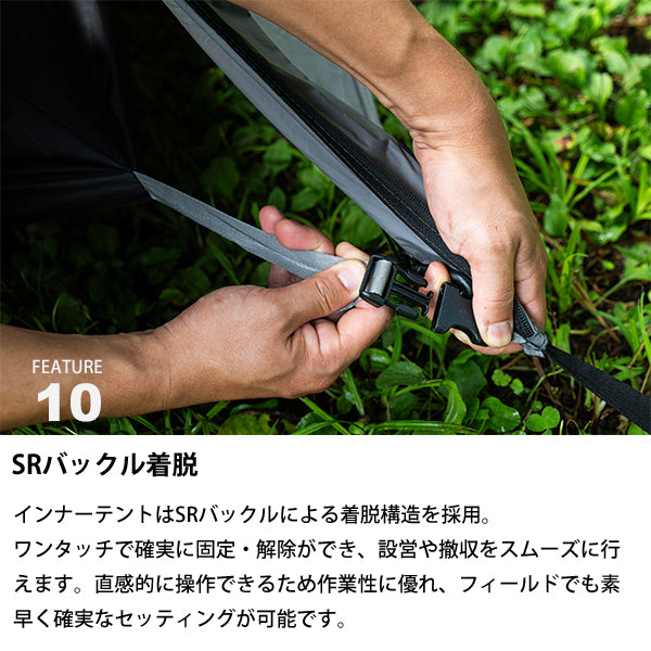 サバティカル ディークレスト