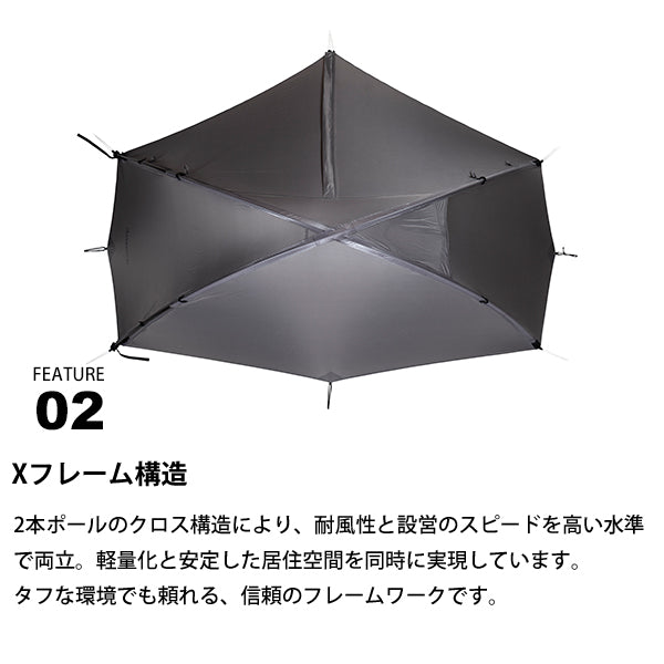 サバティカル リネル1