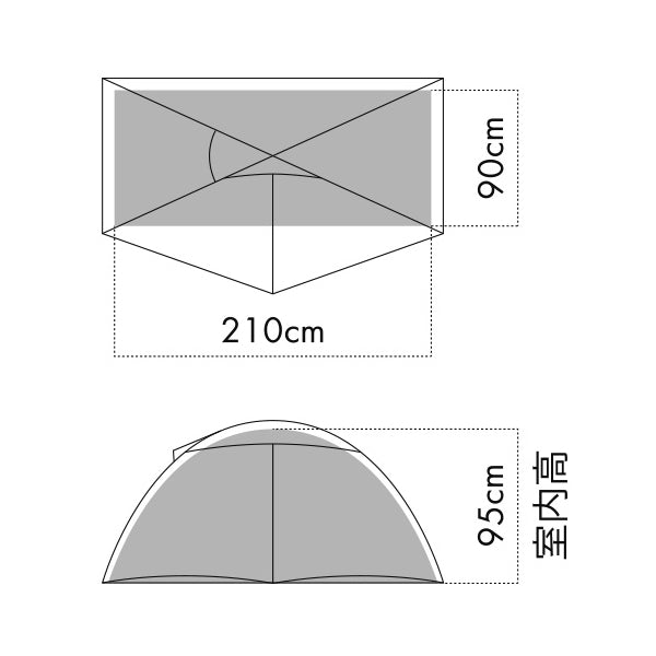 サバティカル リネル1