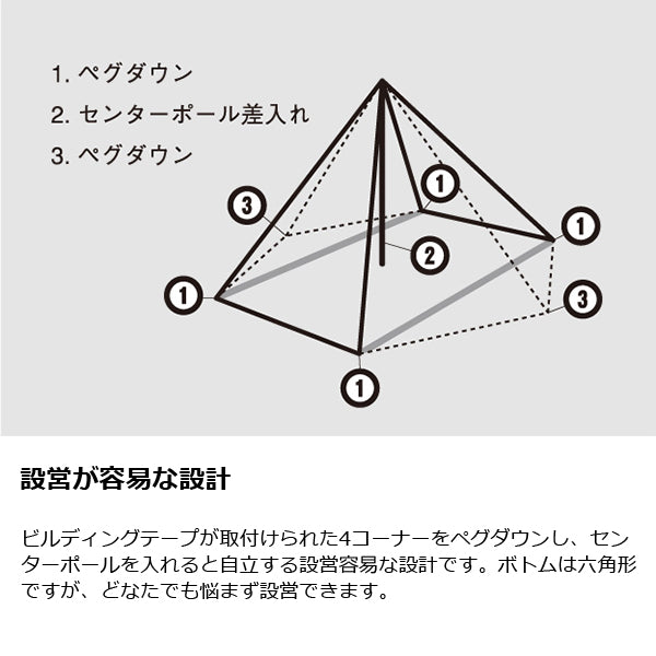 ゼインアーツ ゼクーM PS-003 – aandfonlinestore